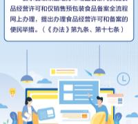 一圖讀懂｜《食品經營許可和備案管理辦法》 　　　　　　　　　　　　　　　　　　　