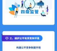 北京市市場監(jiān)督管理局進(jìn)一步優(yōu)化營商環(huán)境降低市場主體制度性交易成本工作方案 　　　