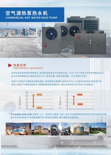 煙臺(tái)空氣能暖氣片3