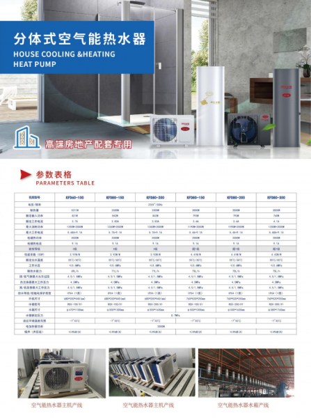 煙臺(tái)空氣能暖氣片5